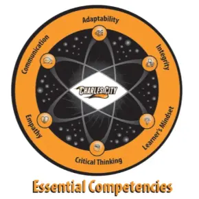 Essential Competencies