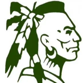 Mohawks logo