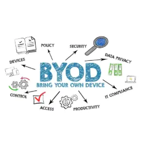BYOD illustration with various items