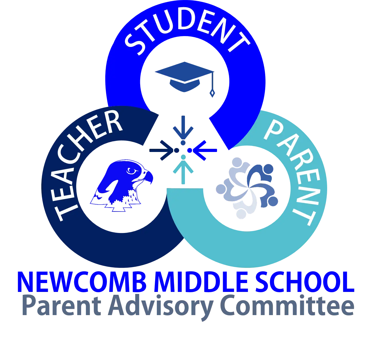 Student - Teacher - Parent