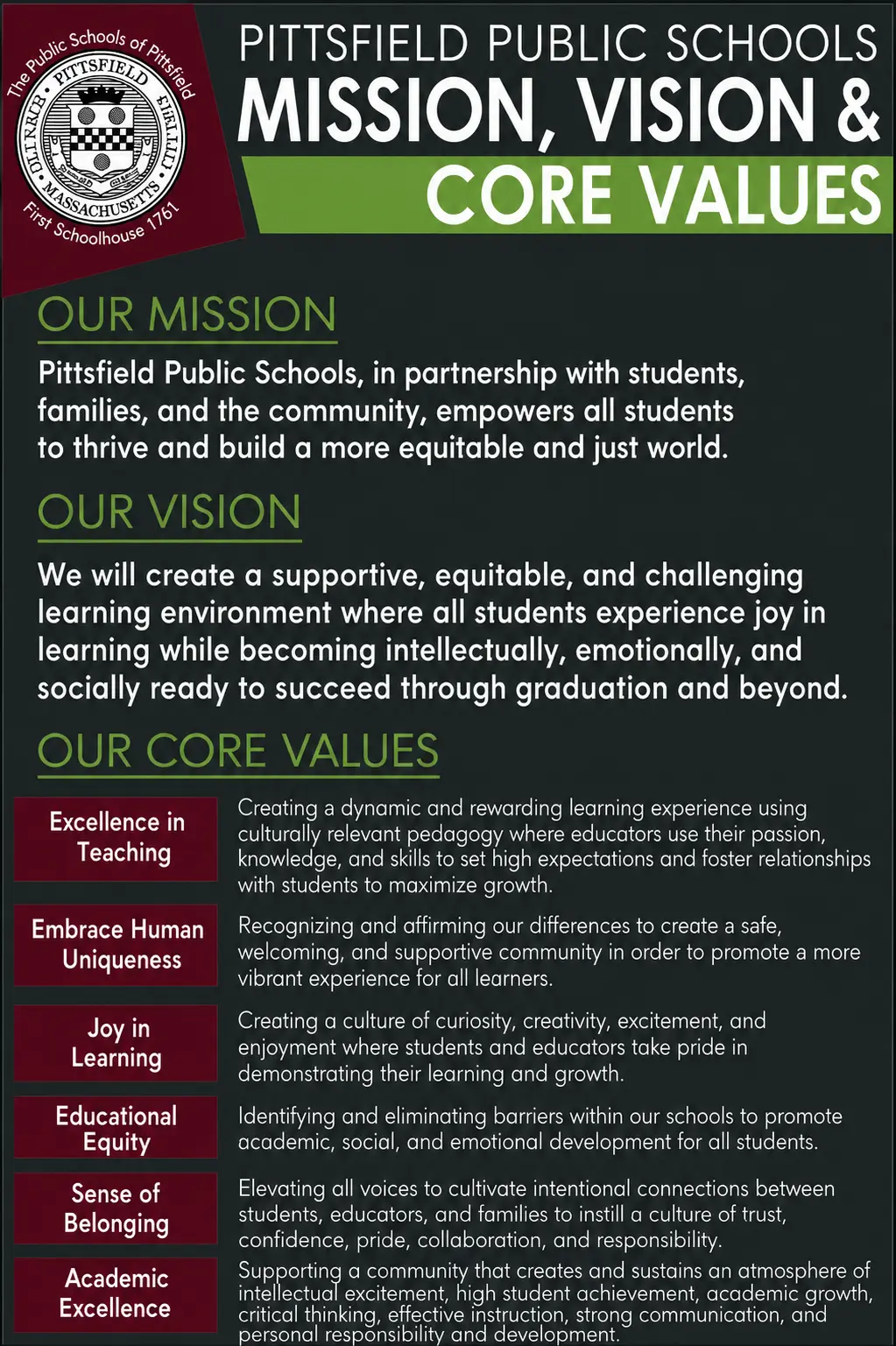 Mission, Vision, and Core Values