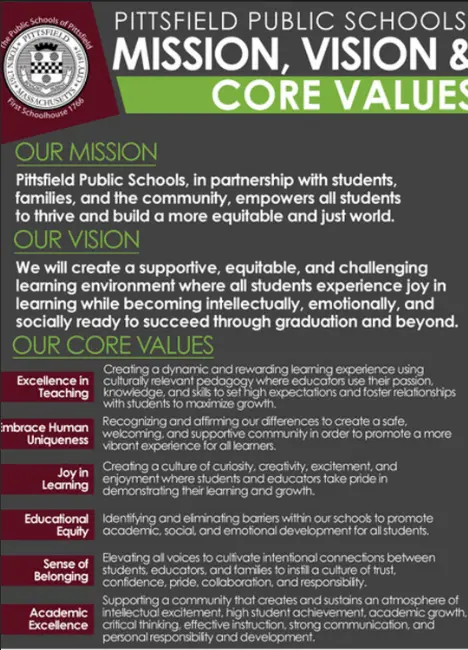 Mission, Vision, and Core Values