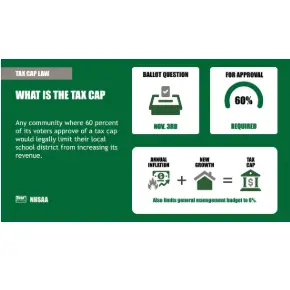NHSAA Tax Cap Explanation