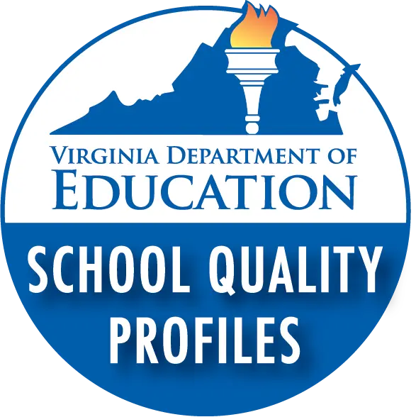 Virginia Department of Education School Quality Profiles