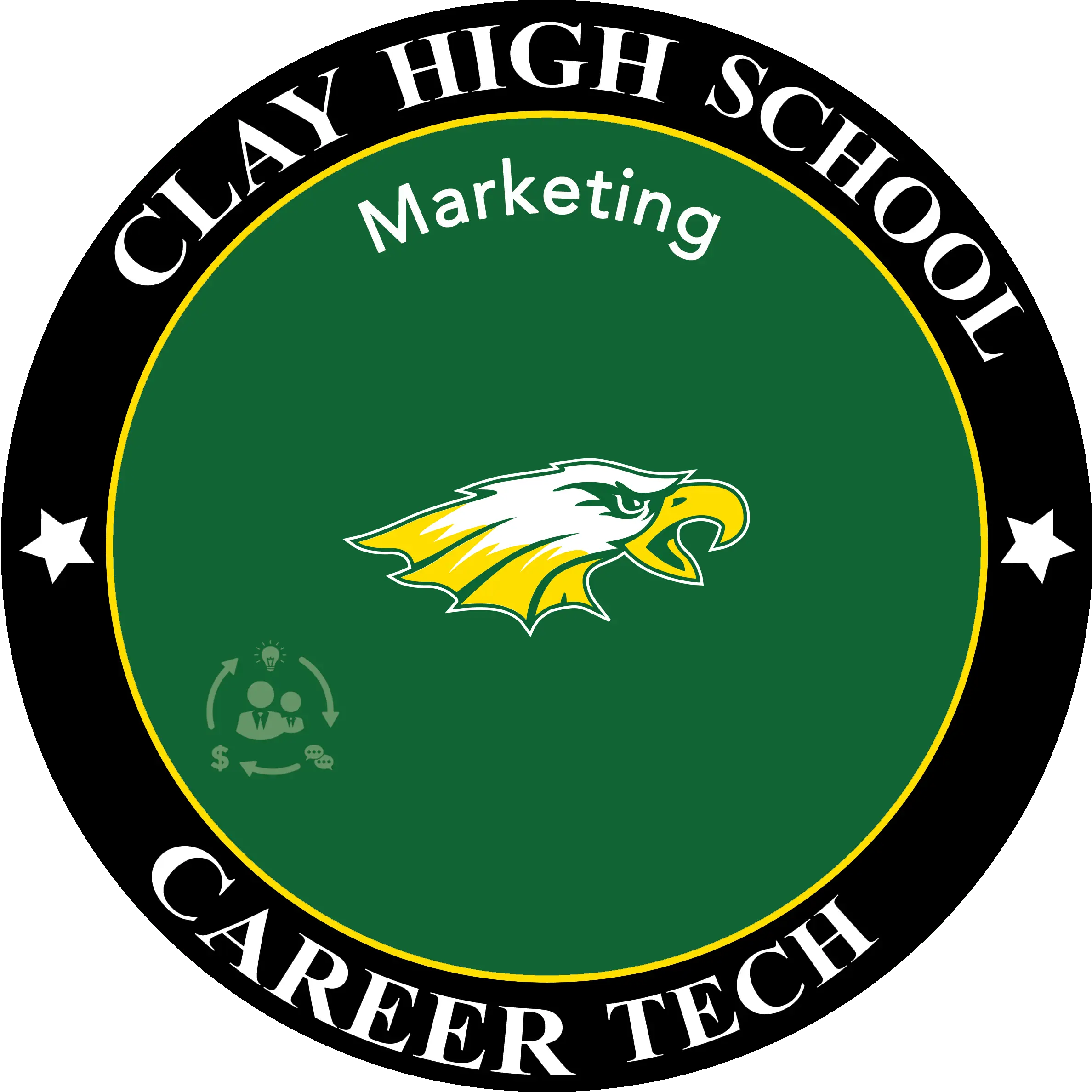 Marketing