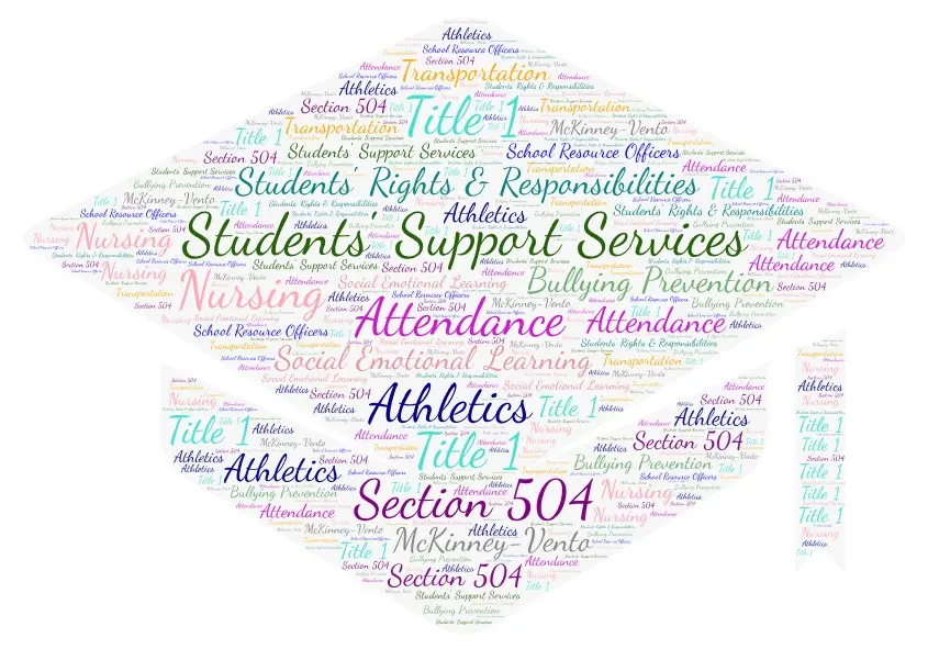 Student Support word art in the shape of a graduation cap