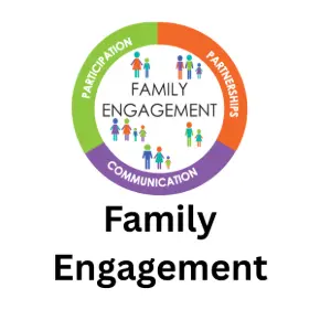 Family Engagment