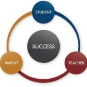 School-parent compact