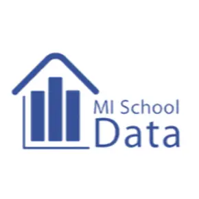 MI School Data