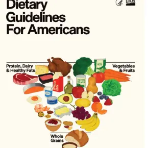 Dietary Guidelines for Americans