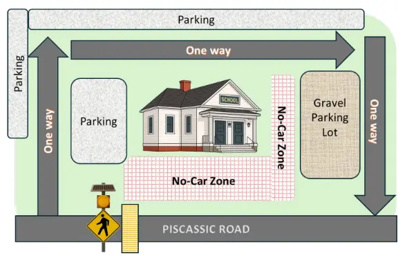 A graphic drawing showing NES in the center with No-Car Zones in front and on right side of building. Along with one way around the building. 