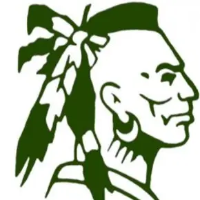Mohawks logo