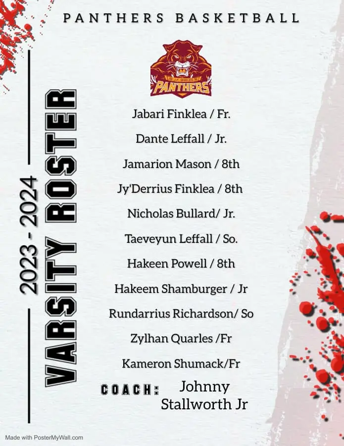 Boys Basketball Roster