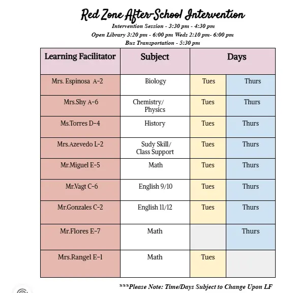 RED ZONE Weekly Intervention Schedule