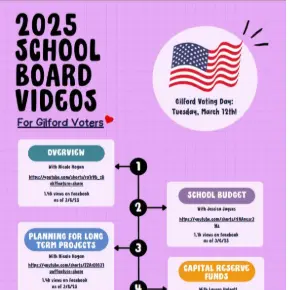 2025 School Board Videos