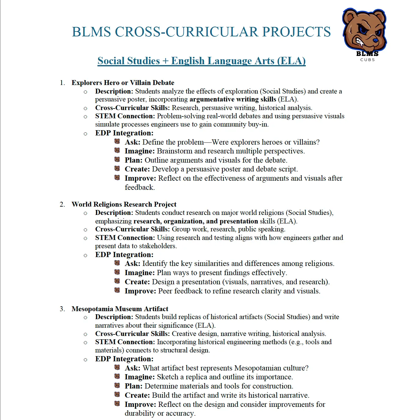 Examples of Cross-Curricular Projects