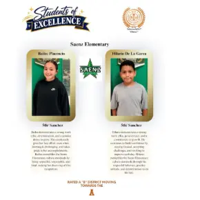 Students of Excellence