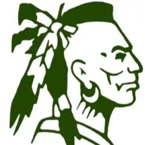 Mohawks logo