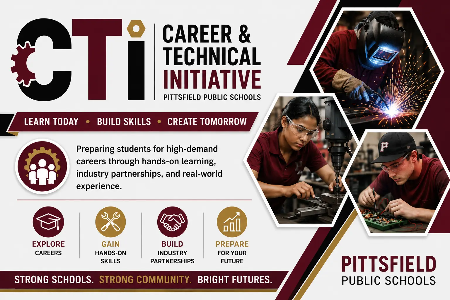 CTI