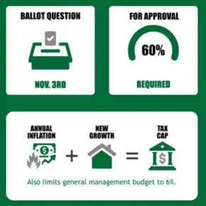 Tax Cap Law Video
