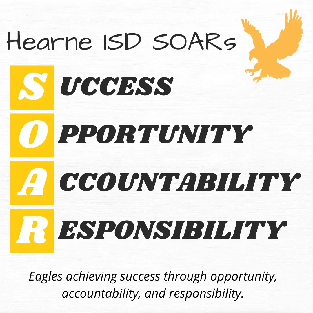 SOAR Acronym