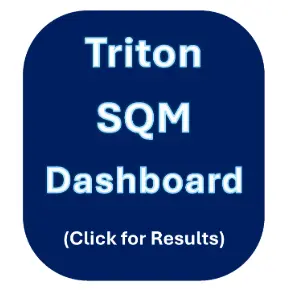 SQM Dashboard graphic