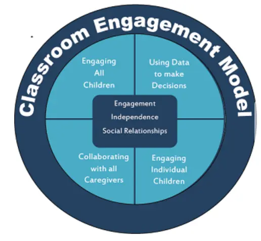 CEM Logo