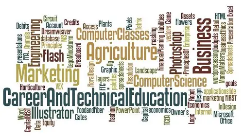 Career and Tech Ed Image