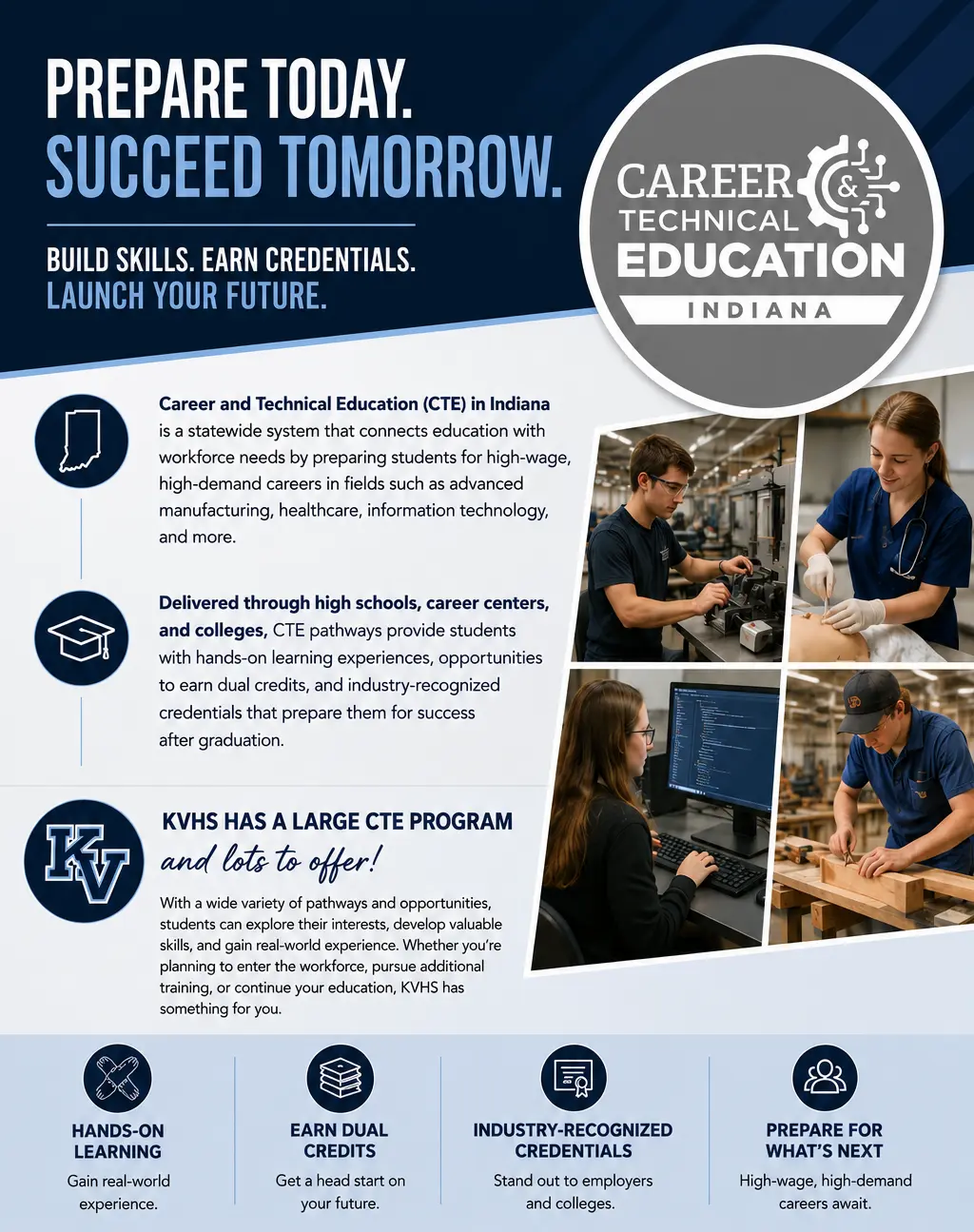 Career and Technical Education (C.T.E.) Flyer 
