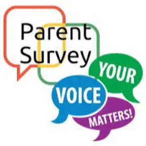 Parent Involvement Survey